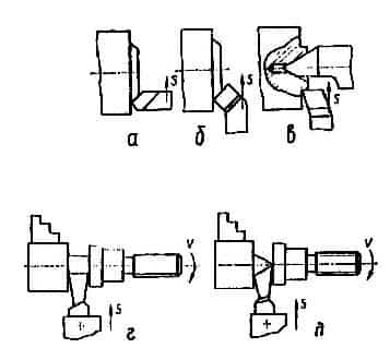 Описание токарных проходных резцов, особенности строения, маркировка и классификация