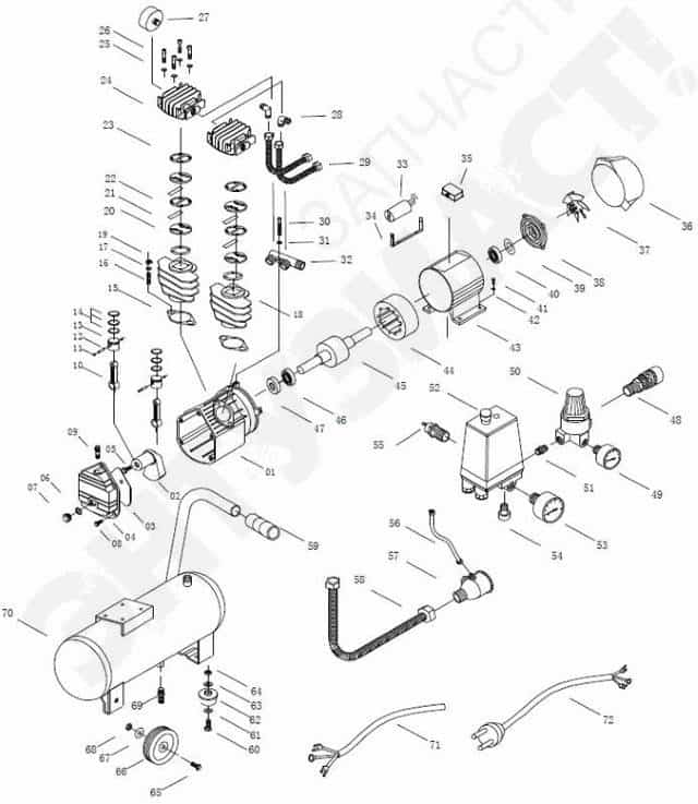 Воздушный электрический компрессор 220 В: области применения и особенности, популярные модели, как изготовить