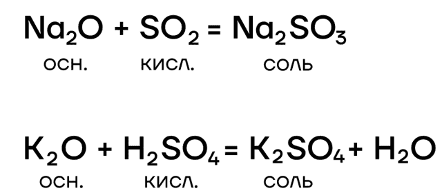 На внешнем энергетическом уровне все атомы щелочных металлов имеют один электрон да или нет