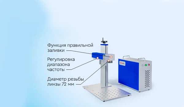 Оборудование для лазерной маркировки по металлу