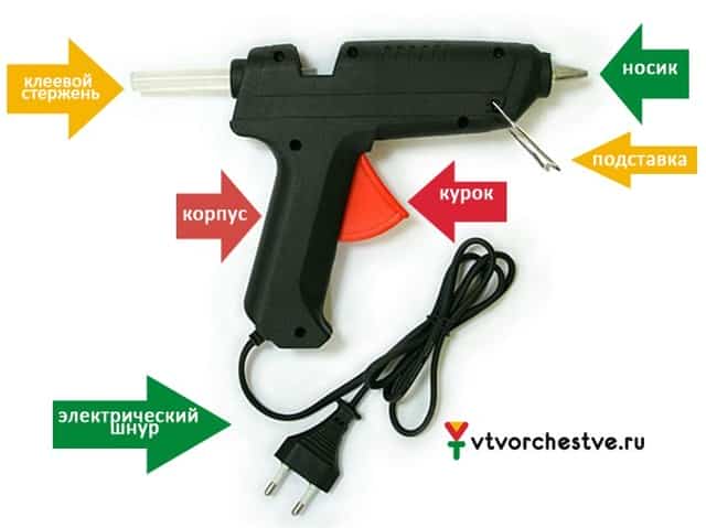 Клеевой пистолет для рукоделия: виды и особенности выбора и эксплуатации, техника безопасности