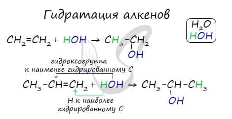 Химические свойства спиртов реакции с металлами