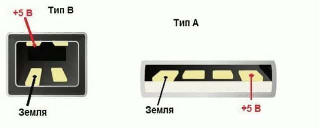 Как проверить тиристор мультиметром: особенности тестирования
