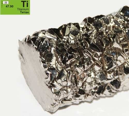 Способность металла сопротивляться окислению при высоких температурах называют