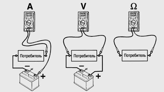 Как проверить аккумулятор автомобиля мультиметром: определение емкости и степени зарядки