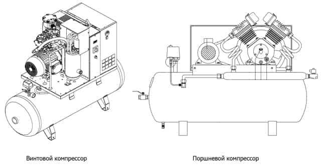 Описание особенности устройства масляных и безмасляных компрессоров