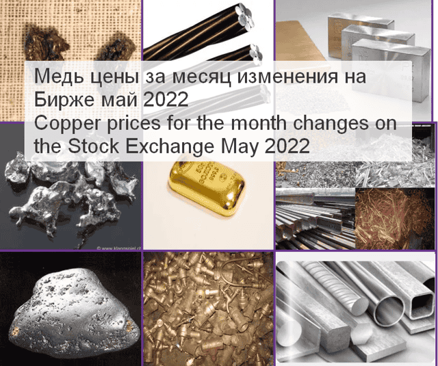Мировые биржи черного металла