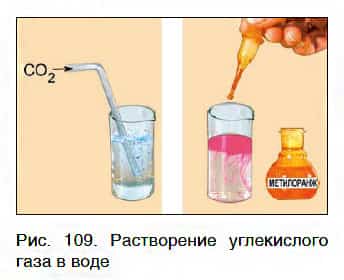 Химические формулы взаимодействие металлов с водой