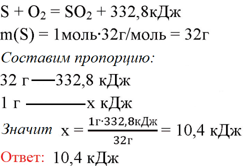 Уравнение реакции so2 с металлами