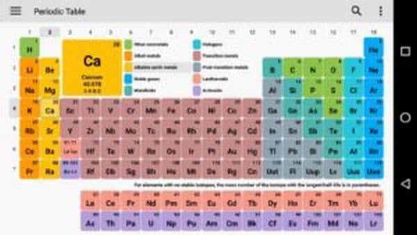 Как определить принадлежность химического элемента к металлу