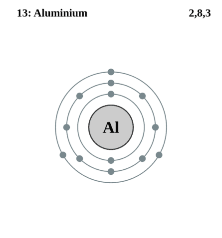 Алюминий число атомов металла