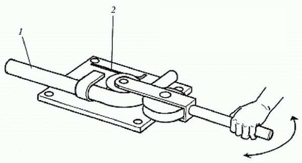 Ручной станок для сгибания арматуры: разновидности, особенности изготовления и техника безопасности