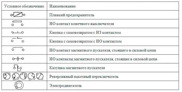 Токарный станок ТВ 16: технические характеристики, правила эксплуатации