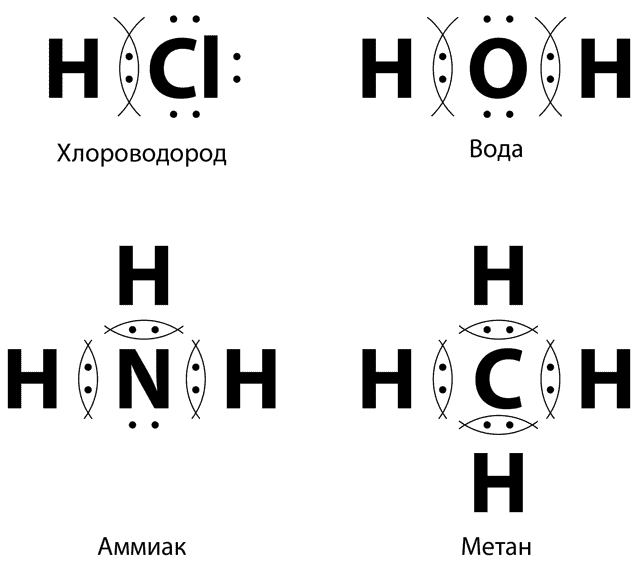 Металлы образуют двухатомные молекулы или нет