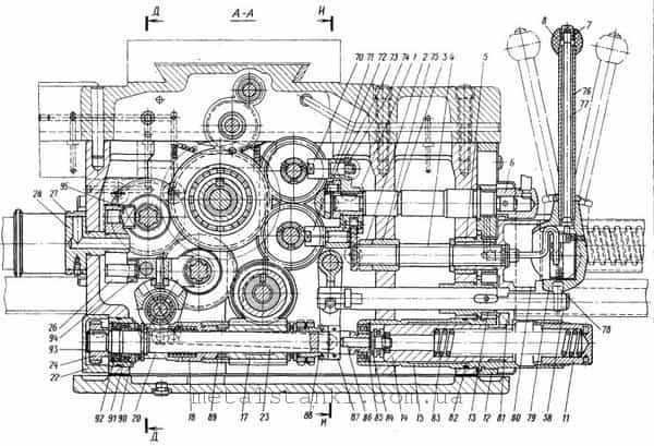 Токарно-винторезный станок 16К20: технические характеристики, конструкция и принцип работы