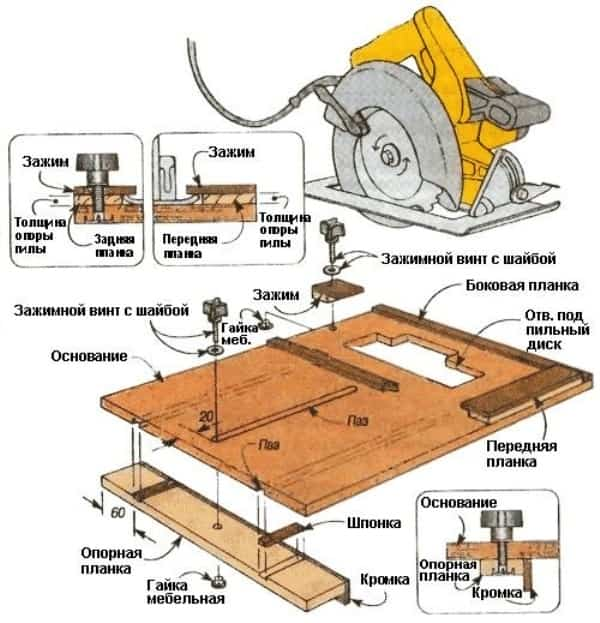 Рекомендации по изготовлению своими руками стола для размещения циркулярной пилы