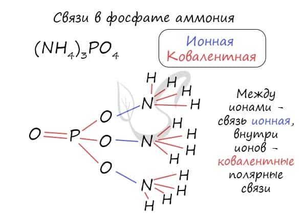 У какого металла ковалентная неполярная химическая связь