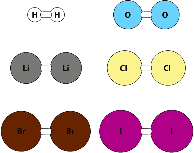 Металлы образуют двухатомные молекулы или нет
