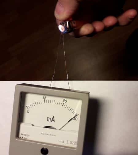 Термометр своими руками металл