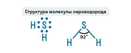 Уравнения реакции сероводорода с металлами