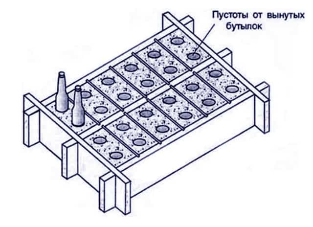 Станок для производства блоков: виды оборудования, последовательность изготовления