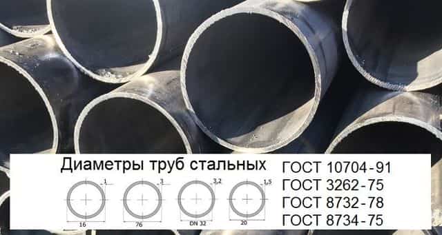 Размер круглых труб металл