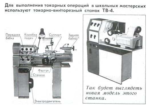 Описание технических характеристик токарного станка ТВ-4, особенности его эксплуатации