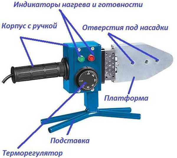 Сварочный аппарат для пайки пластиковых труб вручную: характеристики, технология использования