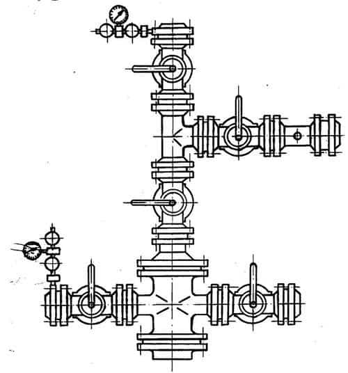Составные части и назначение фонтанной арматуры, схема ее обвязки и предъявляемые требования