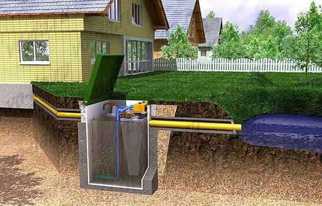 Канализационные трубы для наружной канализации: разновидности, преимущества и недостатки, этапы монтажа