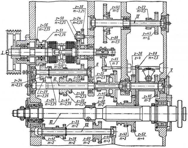 Технические характеристики, область применения и преимущества токарно-винторезного станка 1к62