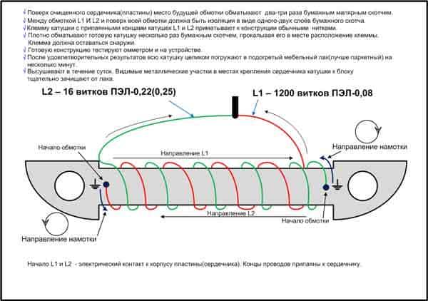 Описание, история появления и характеристики бензопилы Урал 2Т Электрон
