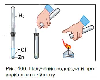 Почему при взаимодействии концентрированной серной кислоты с металлами не может образоваться водород