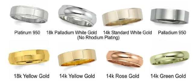 Белое золото это драгоценный металл или нет