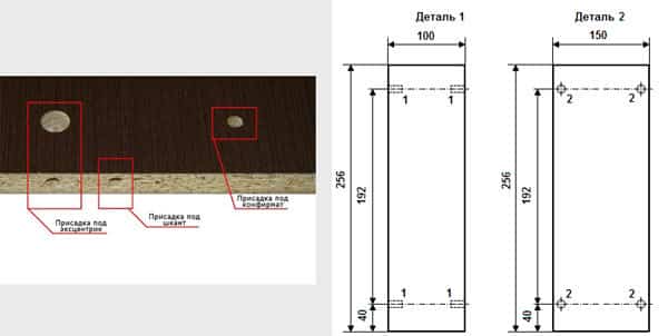 Сверлильно-присадочный станок: описание и сфера применения, значение при производстве мебели