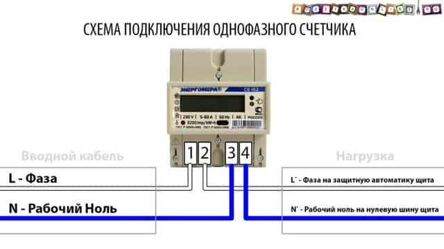 Схема подключения однофазного счетчика электроэнергии: правильное подключение к сети с автоматами