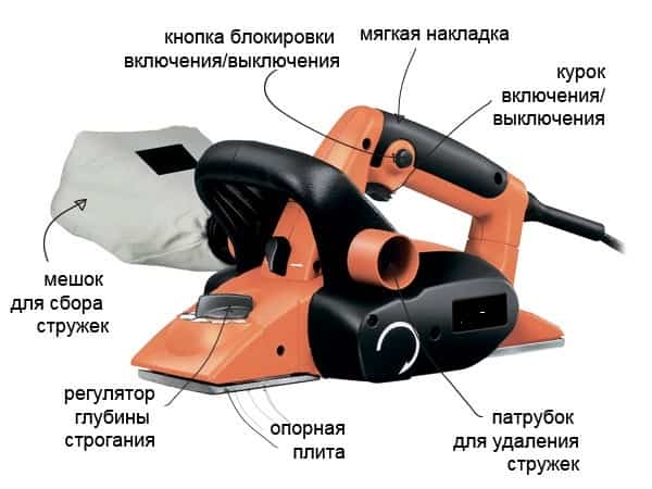 Электрический рубанок: устройство и принцип работы, виды и параметры выбора инструмента
